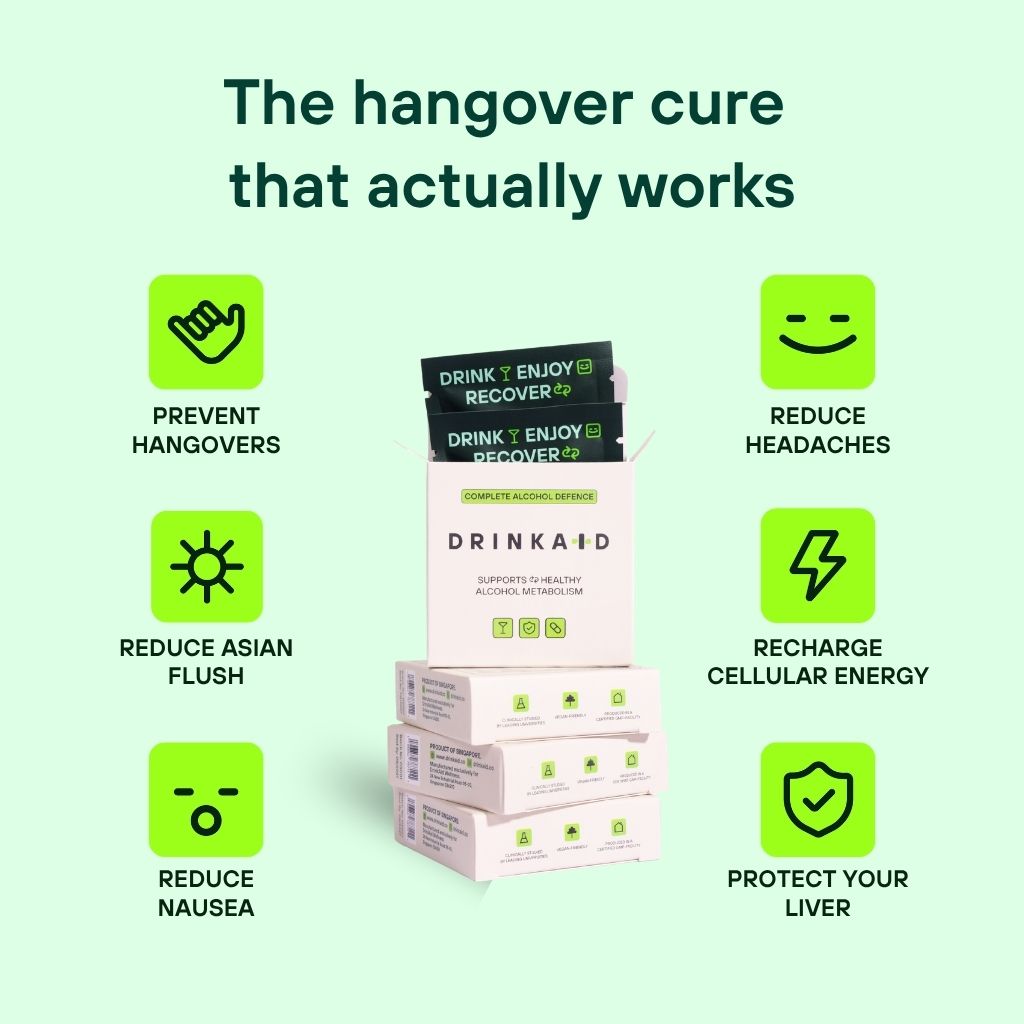 DrinkAid Hangover Pills | Singapore's #1 Anti-Hangover Supplement (Sample Box)