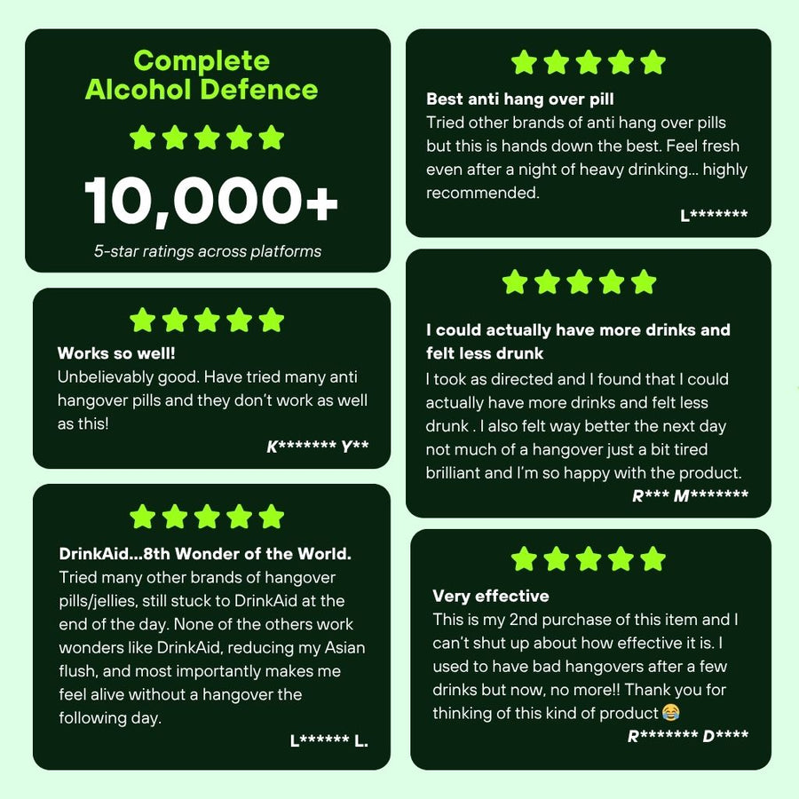 5-star reviews of Drinkaid Complete Alcohol Defence