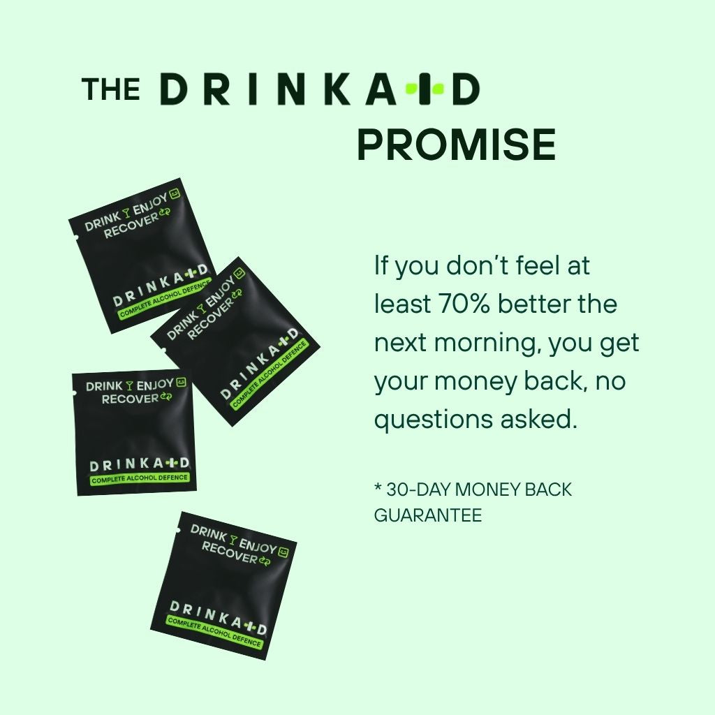 Money back condition for Drinkaid Complete Alcohol Defense
