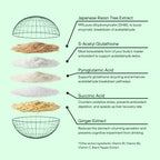 Drinkaid Complete Alcohol Defence ingredients & function