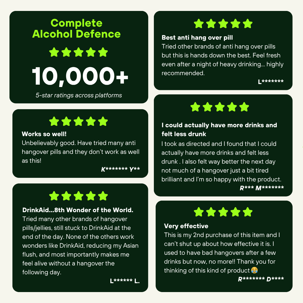 Complete Alcohol Defence (6-Pack)