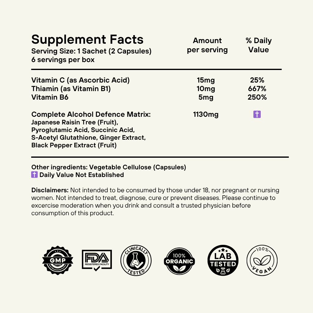 Complete Alcohol Defence (6-Pack)