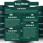 Anti-Hangover & Productivity Bundle