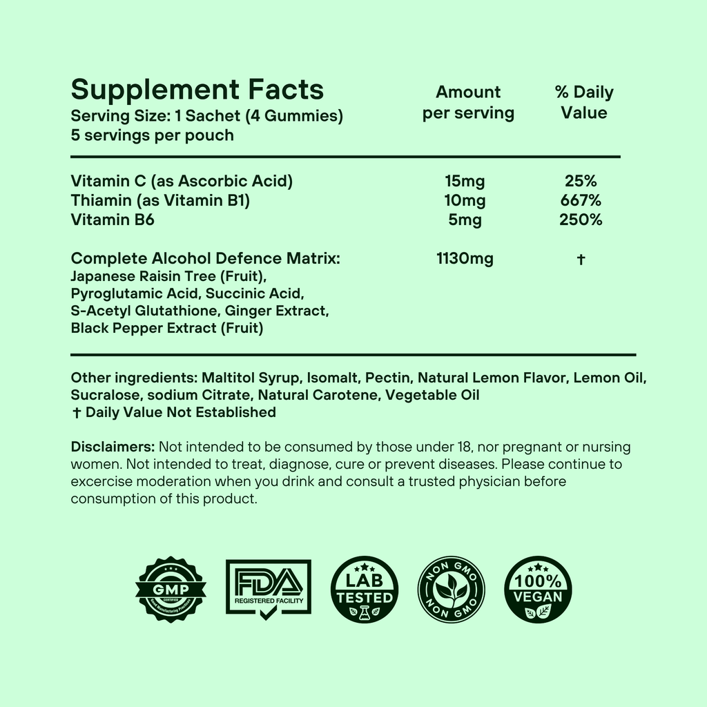 DrinkAid Gummies