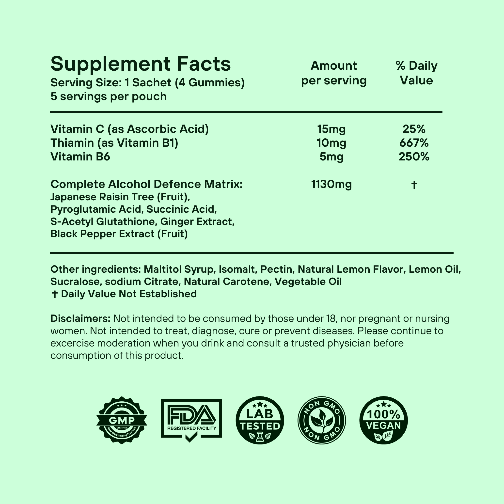 DrinkAid Gummies