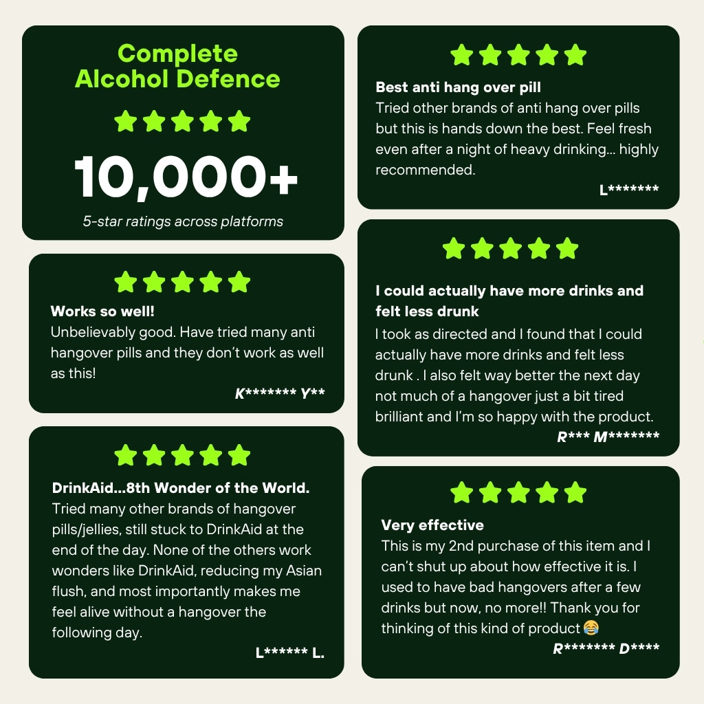 DrinkAid: Complete Alcohol Defence