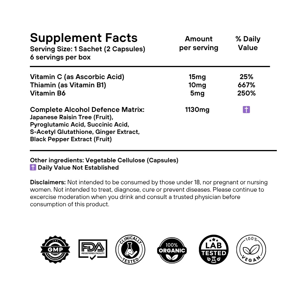 DrinkAid: Complete Alcohol Defence