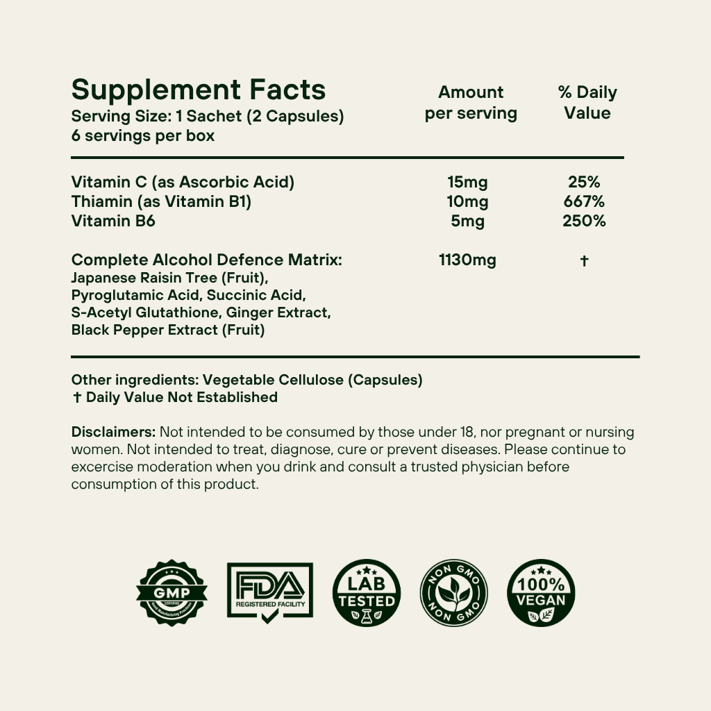 Complete Alcohol Defence (6-Pack)